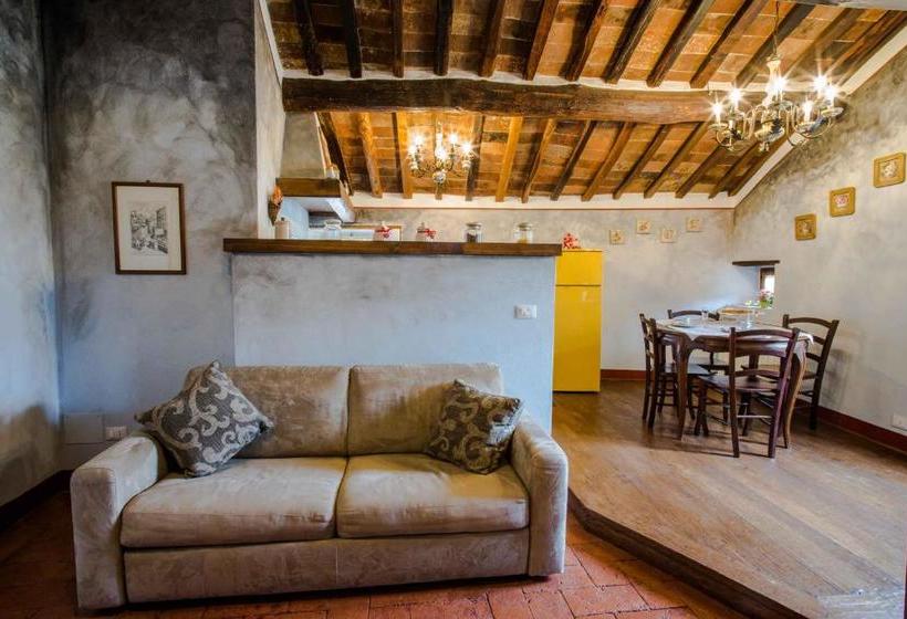 Domus Ghibellinae  Fonte Di San Benedetto