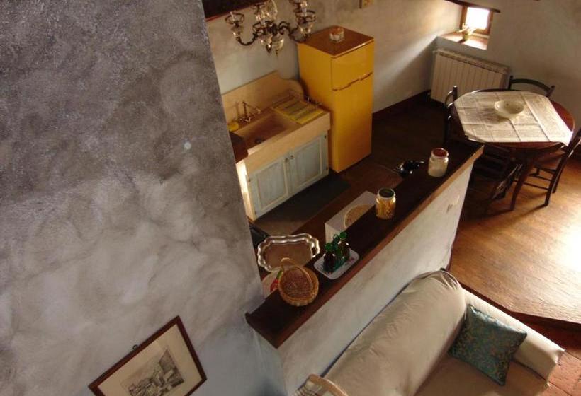 Domus Ghibellinae  Fonte Di San Benedetto