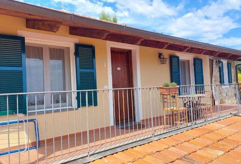 هتل Il Nido Del Viaggiatore