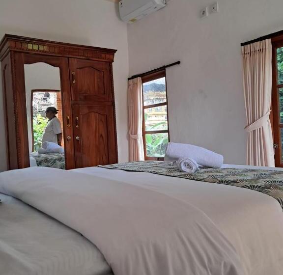 膳宿费 Wisuda Guest House