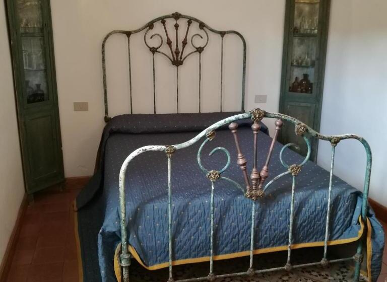 تختخواب و صبحانه La Locanda Del Barbablù