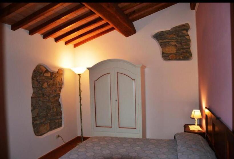 Отель Agriturismo I Cipressi