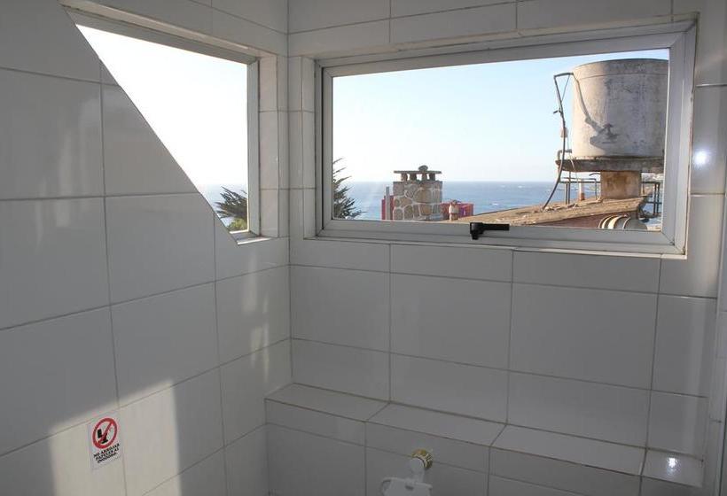 Herberge Hostal Boutique F