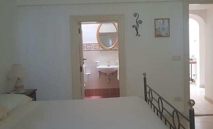 צימר Villa Cenzina