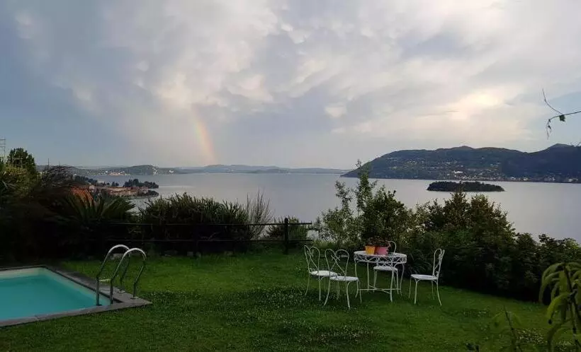 B&b Renalù
