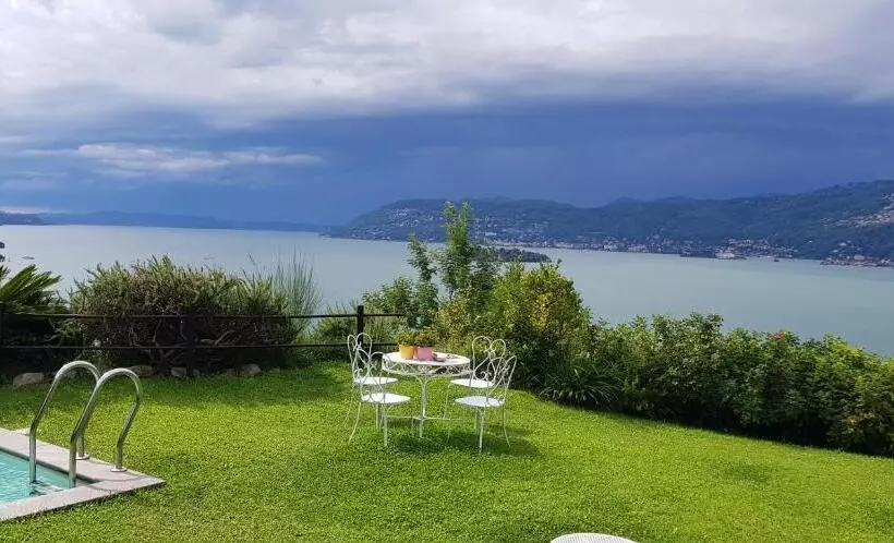 B&b Renalù