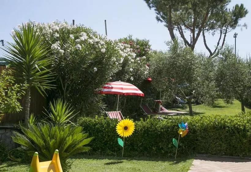 Rifa B&b