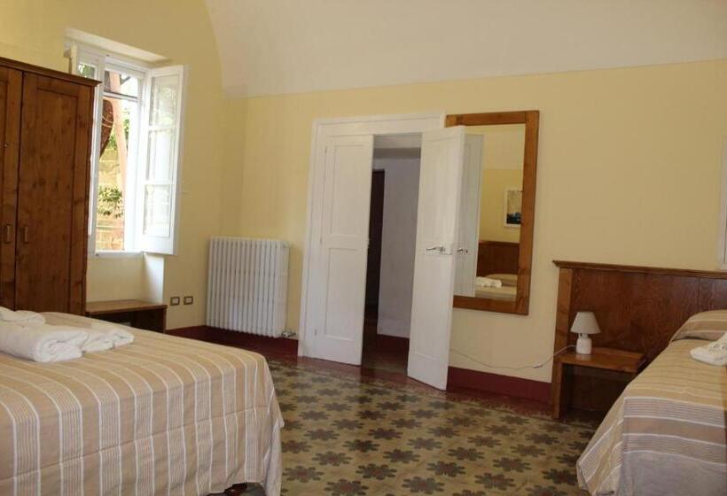 ベッドアンドブレックファースト Dimora Li Cuti