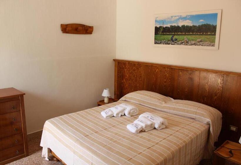 ベッドアンドブレックファースト Dimora Li Cuti