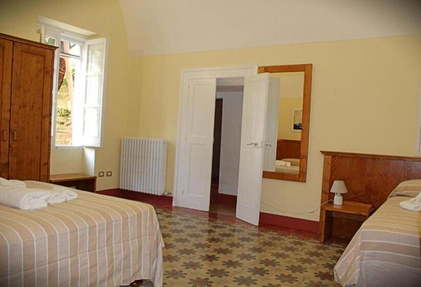 ベッドアンドブレックファースト Dimora Li Cuti