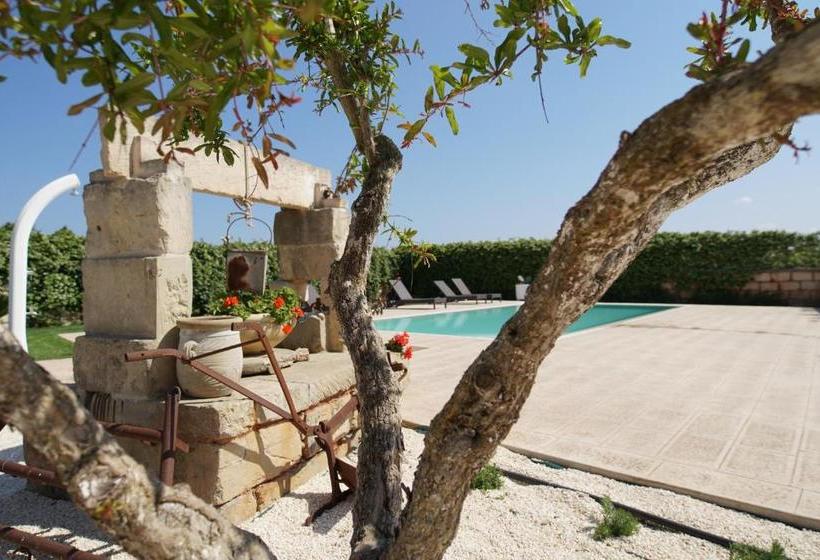 צימר Il Giardino Del Tiglio