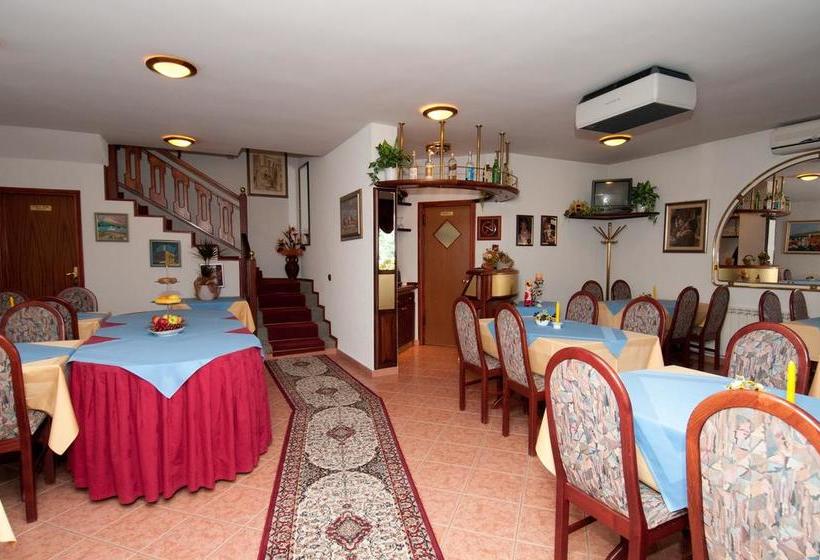 Bed & Breakfast Villa Klara