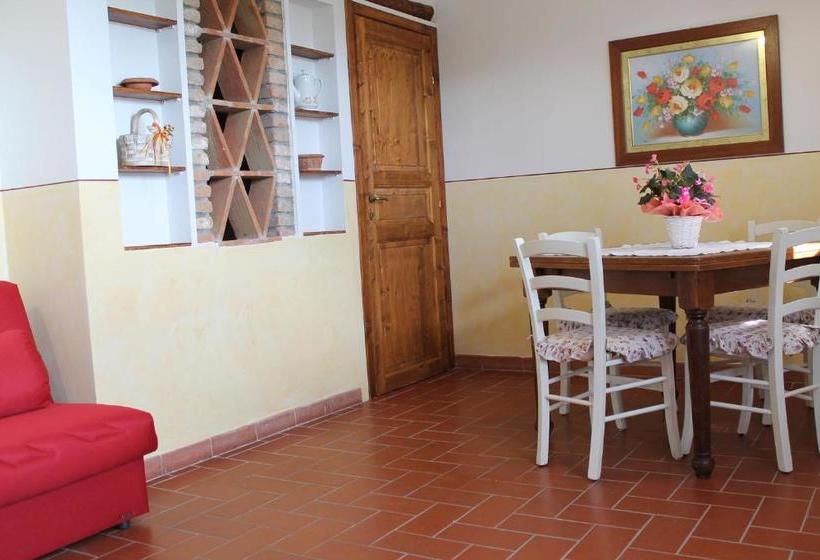 ホテル Agriturismo Poggio De Papi