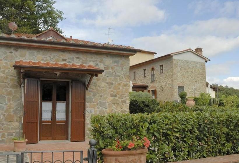 ホテル Agriturismo Poggio De Papi