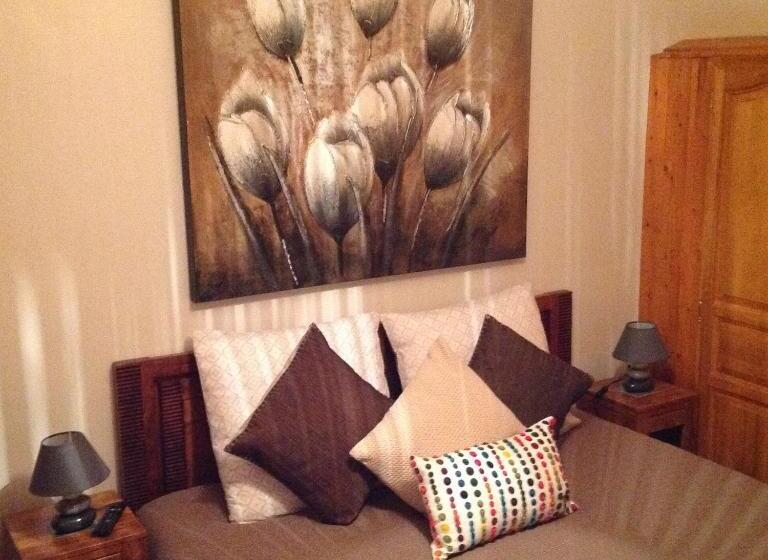 بنسيون Chambres Les Plantous De Severo