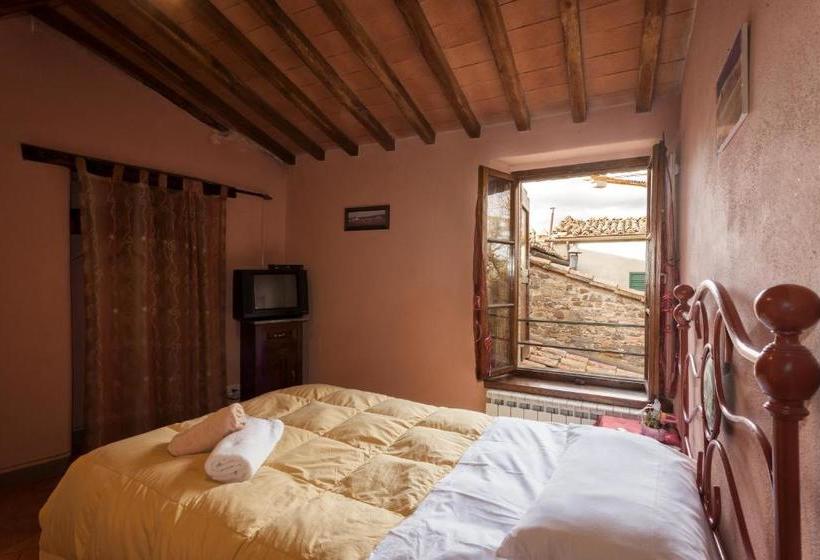 호텔 Il Rifugio D'altri Tempi