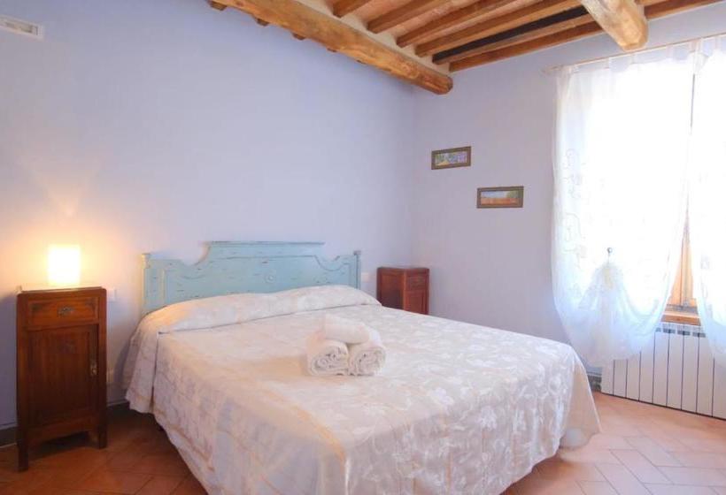 호텔 Il Rifugio D'altri Tempi