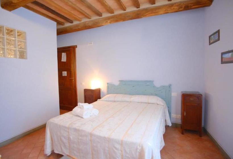 호텔 Il Rifugio D'altri Tempi