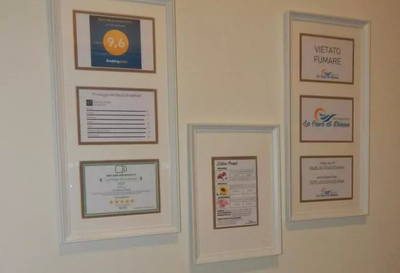 Hotelli La Casa Di Diana