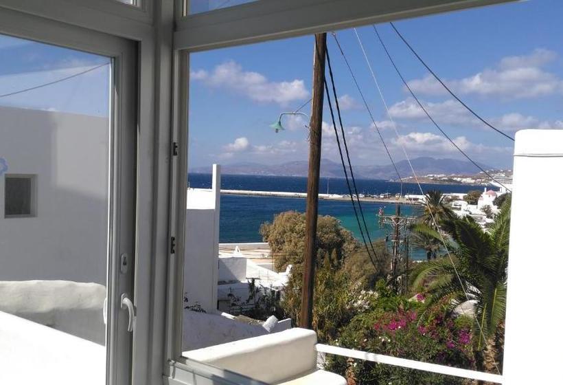 Отель Villa Francesca