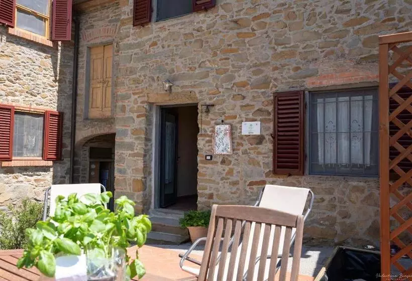 Hotelli Agriturismo La Gioconda
