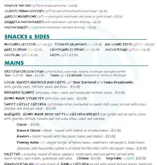 Отель The Havelock