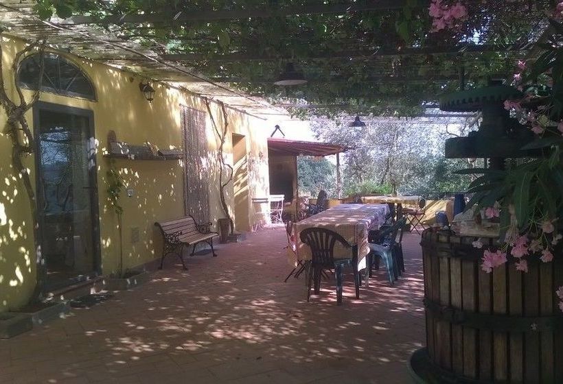 Отель Agriturismo Il Cavallone