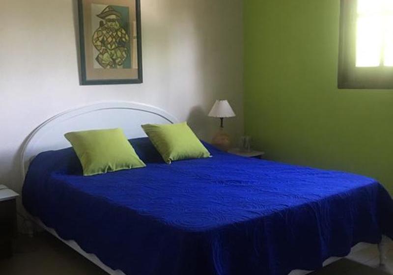 Отель The Trip House