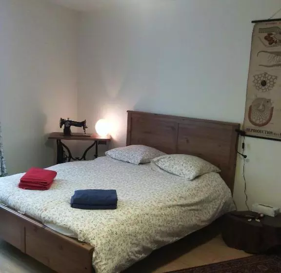 Aamiaismajoitus (B&B) Au Chat Ronfleur