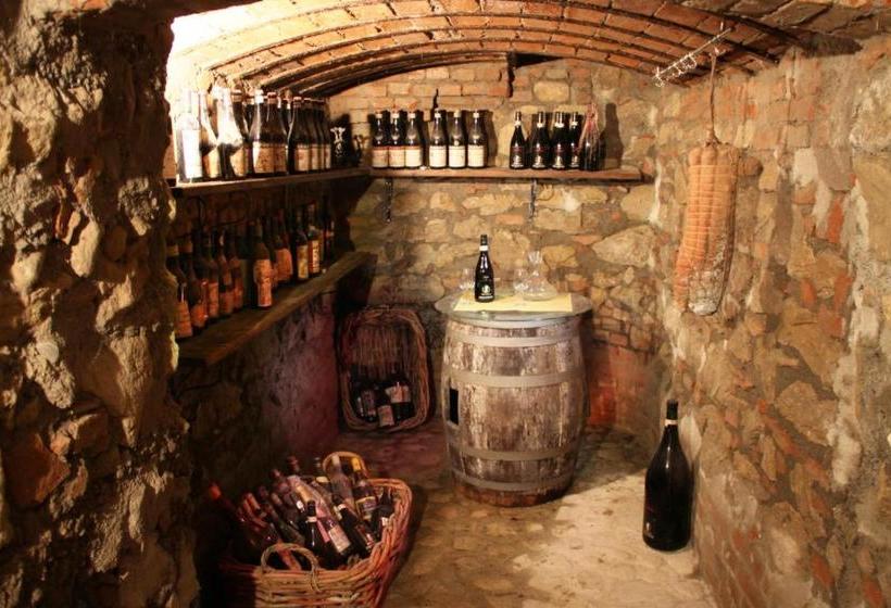 فندق Villa Pallavicini B&b