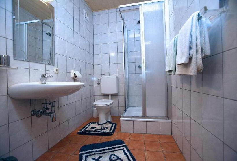 Пансион Gasthof Maly