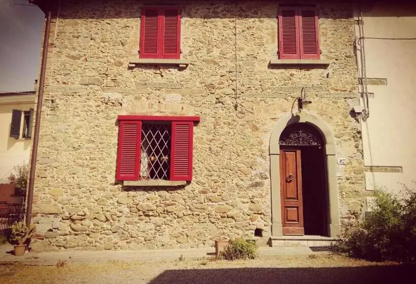 ペンション Il Casolare Di Leonardo