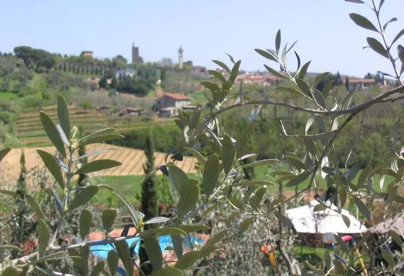 ペンション Il Casolare Di Leonardo