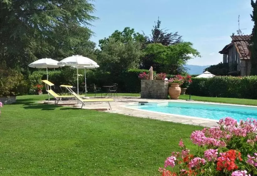ホテル Agriturismo Podere La Fornace