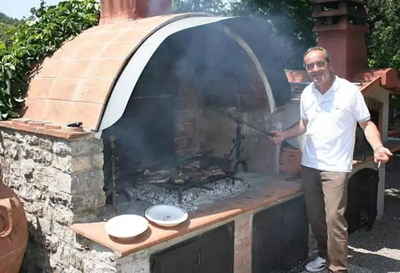 ホテル Agriturismo Podere La Fornace