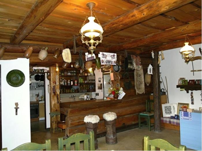 ペンション Penzión Encián