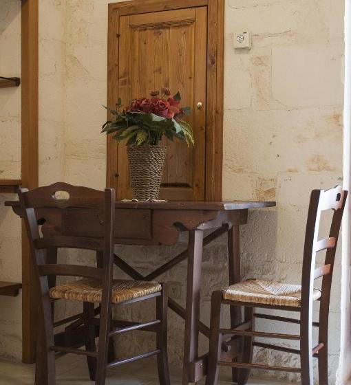 Pansiyon Lapignagialla