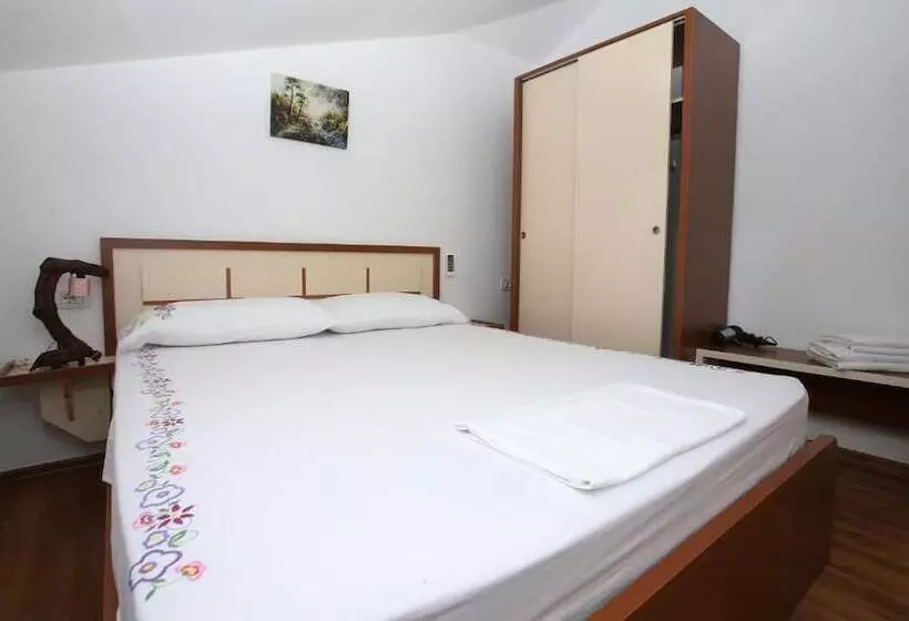 ペンション Guest House Himaj