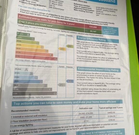 تختخواب و صبحانه Croft Na Coille