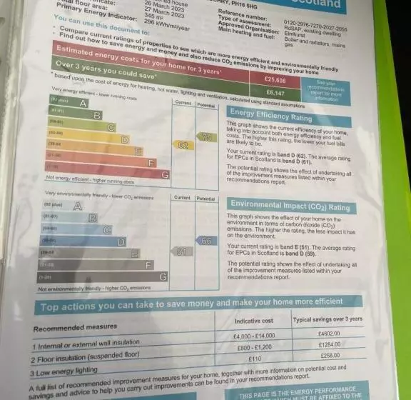 تختخواب و صبحانه Croft Na Coille