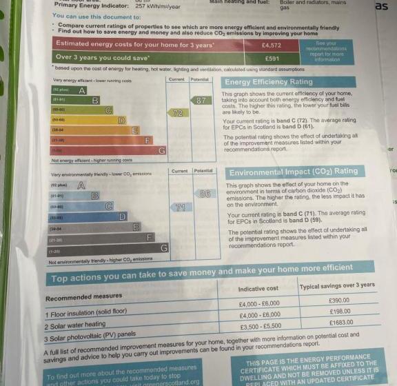 تختخواب و صبحانه Croft Na Coille
