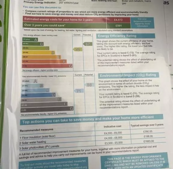 تختخواب و صبحانه Croft Na Coille