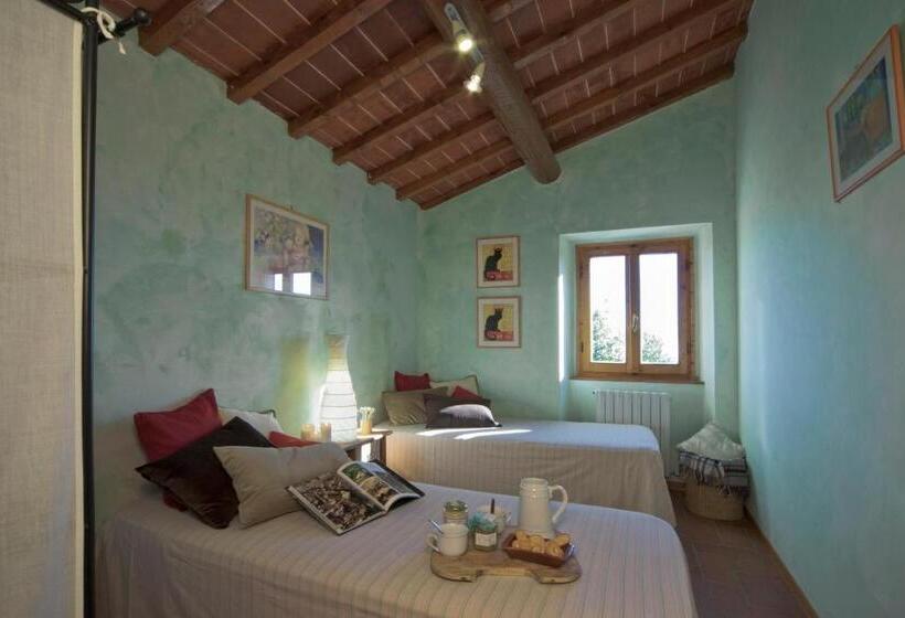 Отель Castello Di Pratelli