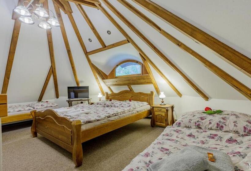 Panzió Stara Plynarna