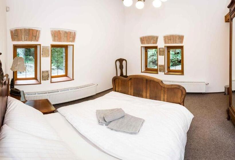 Panzió Stara Plynarna