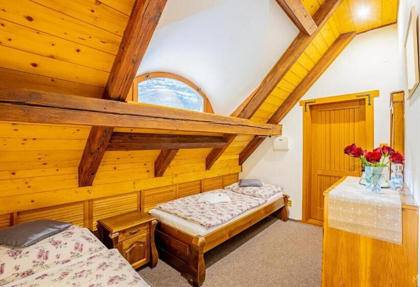 Panzió Stara Plynarna