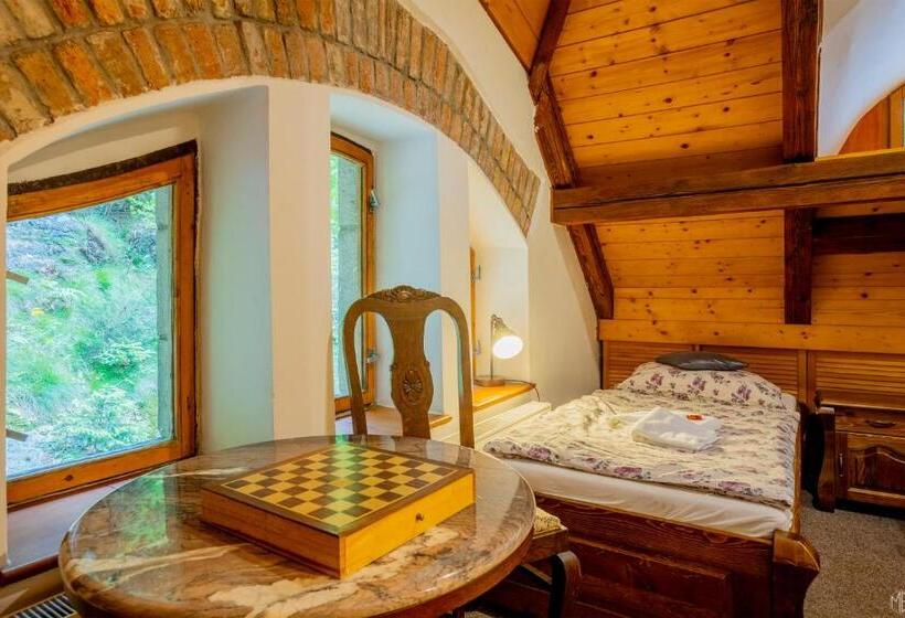 Panzió Stara Plynarna