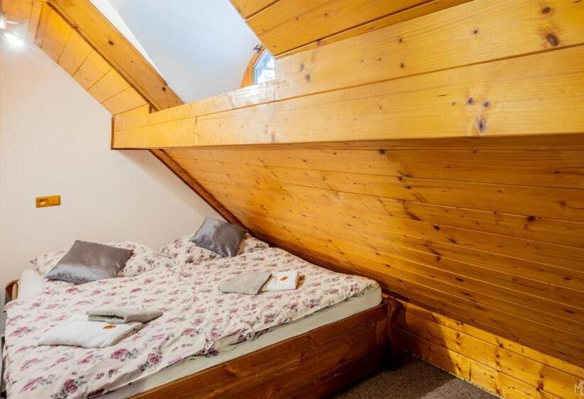 Panzió Stara Plynarna