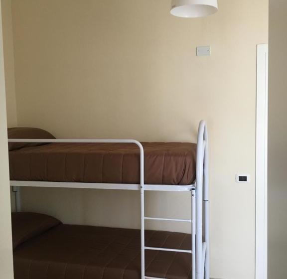 צימר Dreams Pompei