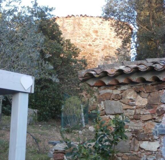 پانسیون La Maison Des Oliviers